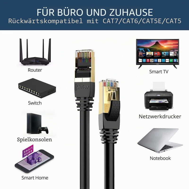 Veetop Cat8 LAN Cable, 20 Gbps Network Cable, Super-Fast, Flexible and Robust with Gold-Plated RJ45 / Black 2 m