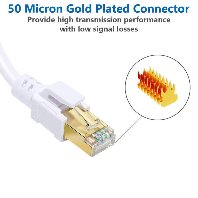 Cat 8 Ethernet Cable 50 ft Internet Network LAN Cable High Speed 2000Mhz 40Gbps RJ45 Cables for Gaming, Xbox, PS4, Modem, Router - Compatible for Cat7/Cat6e/Cat5e Network - White Cat8 50FT