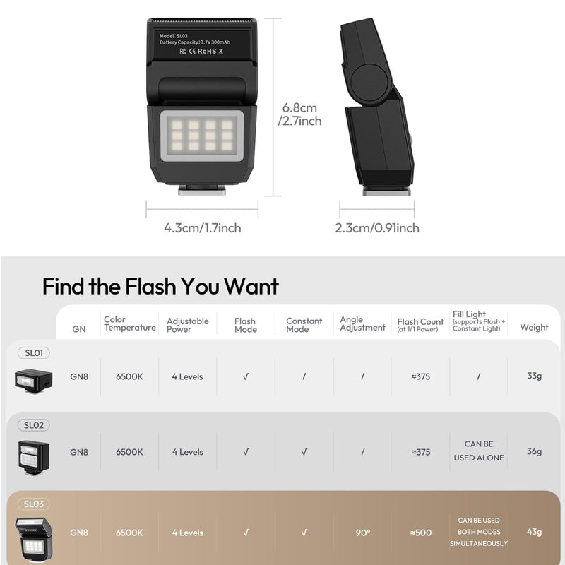 ULANZI SL03 Camera Mini Flash Speedlite with Video Light, GN8 6500K External Flash 90° Angle Adjustable Speedlite Compatible with Sony/Canon/Fuji/Nikon DSLR, Universal Single Contact Hot Shoe Mount Black