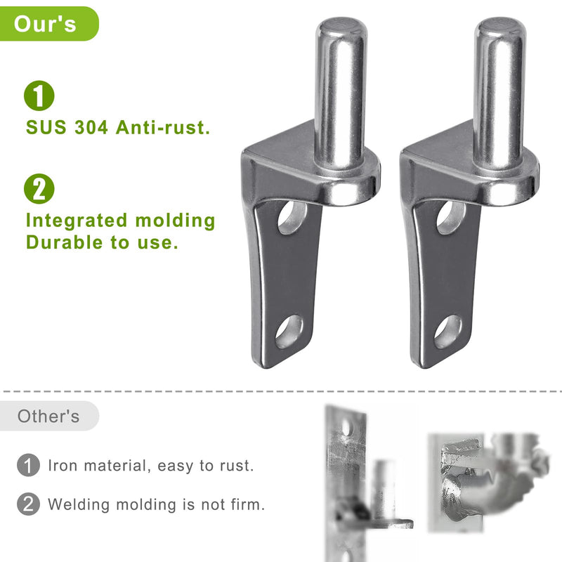 Insaga 2Pack Wall Mount Gate Hinge Cast Farm Gate Hinges Heavy Duty No Welding Design for Outdoor Chain Link Metal Fence Gates with 5/8'' Pin (Screws Not Included) Wall hinge-B