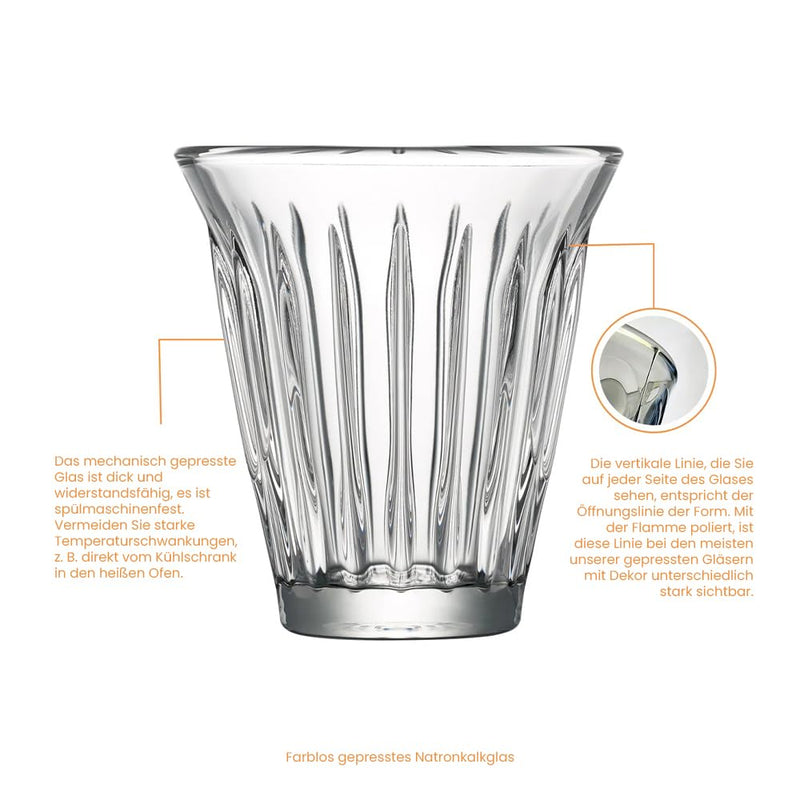 La Rochere Zinc Designer Cup Coffee Glass Mug 19 cl (Set of 6)