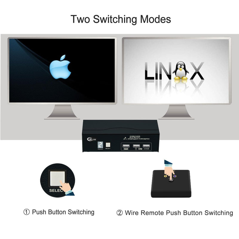CKLau 2 Port Displayport KVM Switch Dual Monitor 4K60Hz 2K144Hz with Cables, USB 2.0 Hub, Digital Display for 2 Computers Sharing Keyboard Mouse Video