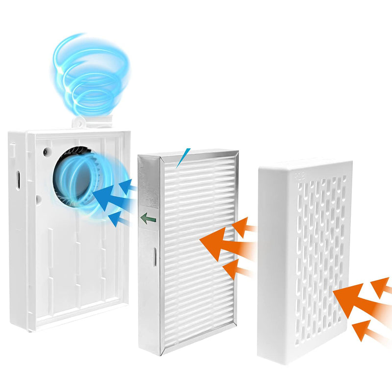 Electric Maskes with Fan,Fresh Air System,Breathe easily