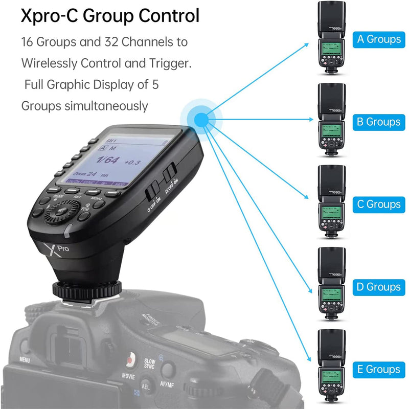 Godox Xpro-S TTL Wireless Flash Trigger for Sony Xpro-S(Sony)