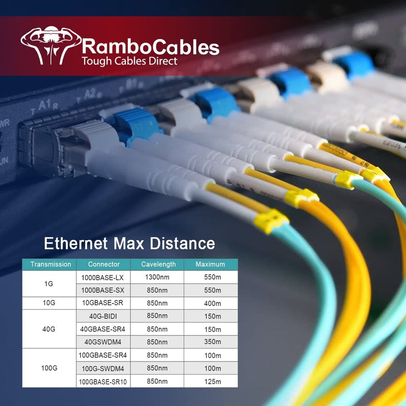 10m(30ft) OM4 LC LC Fiber Patch Cables MMF Multimode, Options 0.2m~153m, MM Fiber Optic Cable Duplex, 50/125μm 40G/100G LSZH 𝙍𝙖𝙢𝙗𝙤𝘾𝙖𝙗𝙡𝙚𝙨 30ft/10m 1