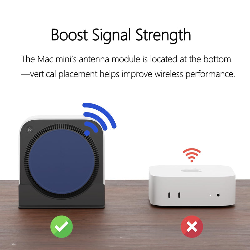Mac mini M4 Stand,Accessories for Mac Mni M4 Pro 2024, Desktop Vertical Mount, with Soft Padding, Improved Heat Dissipation, Easy Port Access,Spacen Saving Minimalist Design,Black