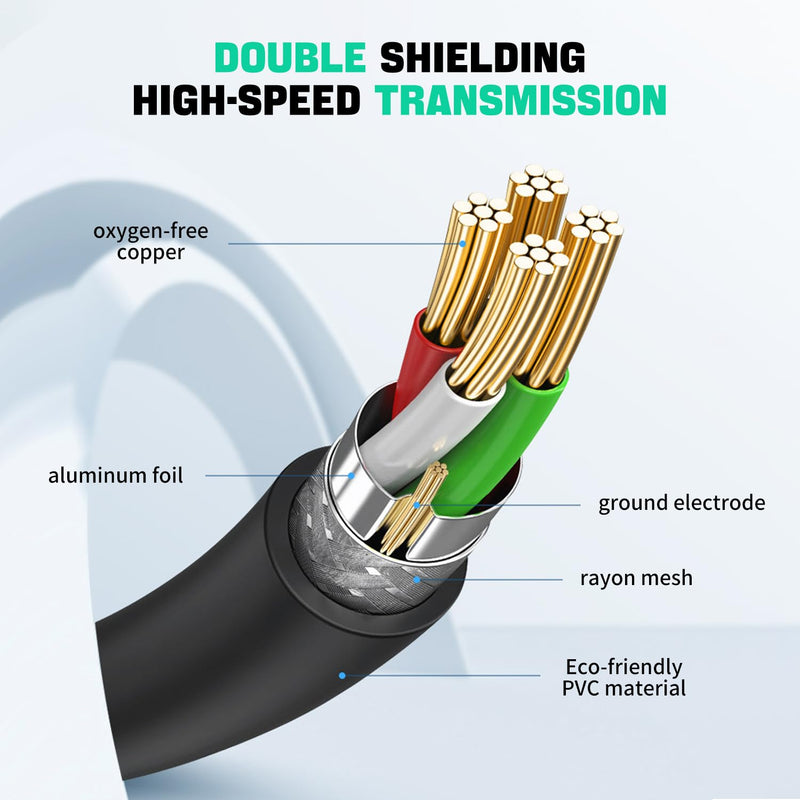 LBSC USB 2.0 Male to IEEE 1394 4Pin Male iLink Adapter Convertor Cable Cord Firewire to USB for DCR-TRV75E DV
