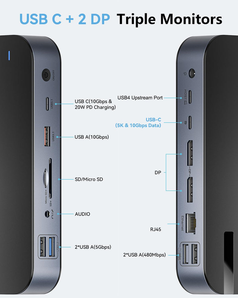 USB C Dock Triple Monitor with Dual DisplayPort 3X 4K@60Hz, Docking Station with USB C Port to Monitor 5K@60Hz/4K@120Hz, 10Gbps USB, SD/Micro SD 4.0, RJ45, 150W Power Charger