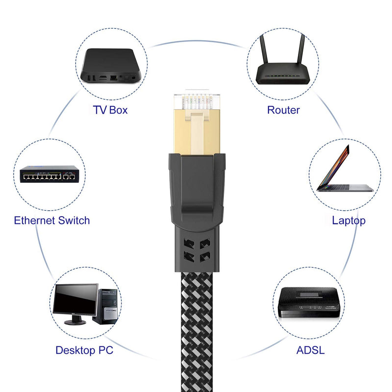 Cat 8 Ethernet Cable 25 ft, Nylon Braided High Speed Heavy Duty Cat8 Network LAN Patch Cord, 40Gbps 2000Mhz SFTP RJ45 Flat Internet Cable Shielded in Wall, Indoor&Outdoor for Modem/Router/Gaming/PC 25ft Black