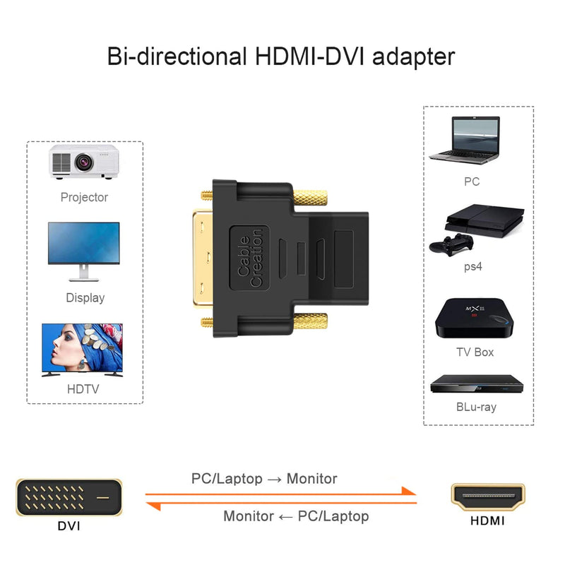 CableCreation DVI to HDMI Adapter,2-Pack Bi-Directional DVI Male to HDMI Female Converter, Support 1080P, 3D for PS3,PS4,TV Box,Blu-ray,Projector,HDTV 2-Pack Female to Male