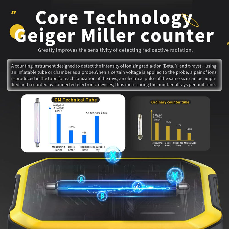 Geiger counter dosimeter radiation detector for measuring radioactivity, radiation detection device X γ β-rays real-time monitoring device LCD display with