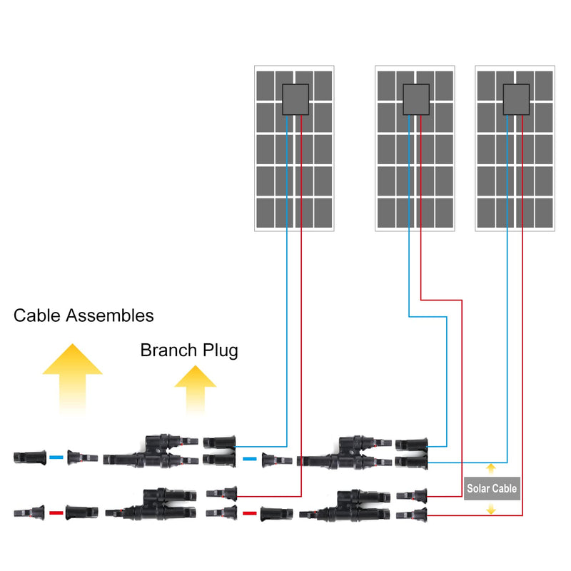 BougeRV Solar Branch Connectors Y Connector for Parallel Connection Between Solar Panels FMM+MFF (2 Pairs) 2 Pairs MMF+FFM