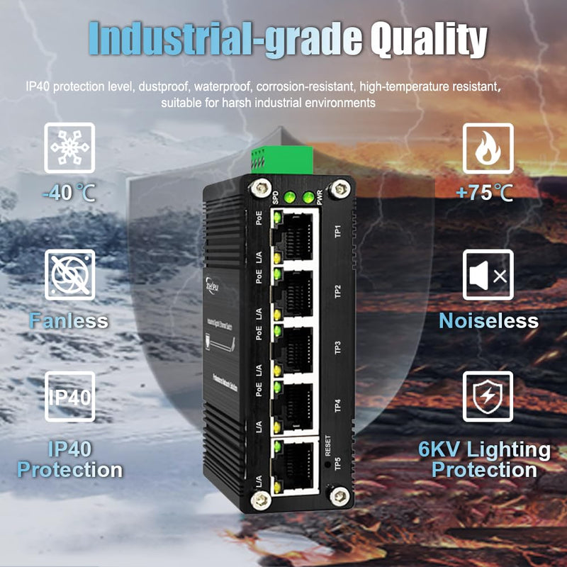 Industrial Managed 5 Port PoE Ethernet Switch, Mini Gigabit Networking Switch with Web Management, Supporting Din-Rail Managed 5-port PoE