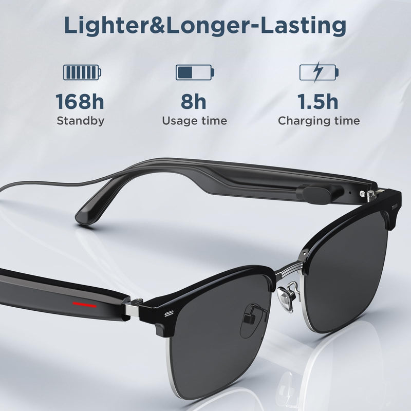 Ai Smart Sunglasses, Translation Glasses with UV400/ Bluetooth Speaker/110+Languages/Voice Control/AI Chat & Hands-Free Calling,Smart Glasses for Men/Women, Travel&Work(Black)
