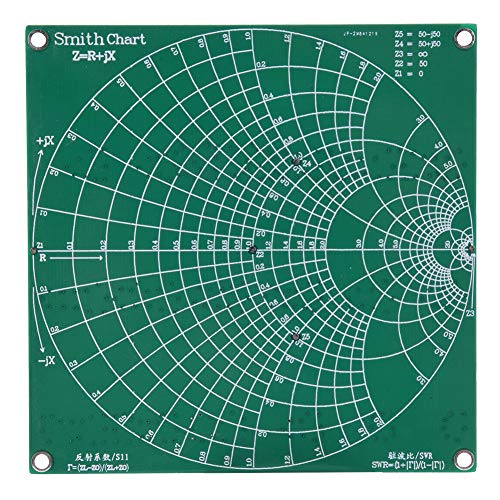 Ausla Frequency Test Board HF Demo Kit, for Learning Vector Network Analyzer, Antenna Analyzer Test Calibration Learning, Default