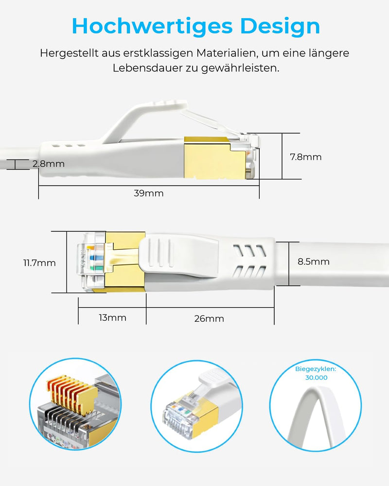 DDMALL CAT 8 Ethernet Cable, 5 Metres, High-Speed 40 Gbps, 2000 MHz, SSTP Cat 8 Flat Patch Cable, Gigabit LAN Network Cable with Gold-Plated RJ45 Connector for Gaming, Modem, Router, Xbox, PC (5 m, | 1m 2m 3m 5m 6m 8m 10m 15m 20m 25m 30m High Speed RJ4...