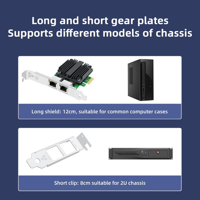 2.5G Dual Port Gigabit Network Card,with Intel I225 Chip LAN NIC Card, 2500M Gigabit Dual RJ45 Ports Ethernet Server Adapter Support Windows 11/10 Windows Server 2022