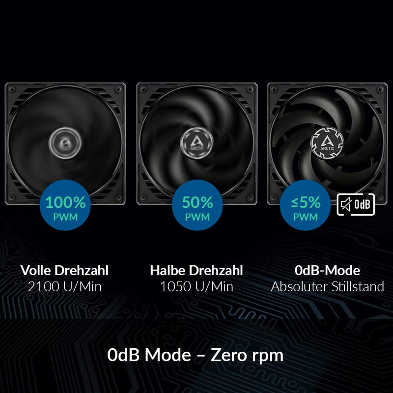 ARCTIC P12 Slim PWM PST - PC fan, 120 mm PWM PST case fan optimized for static pressure, case fan with PST connection (PWM Sharing Technology), particularly narrow - black 1 piece