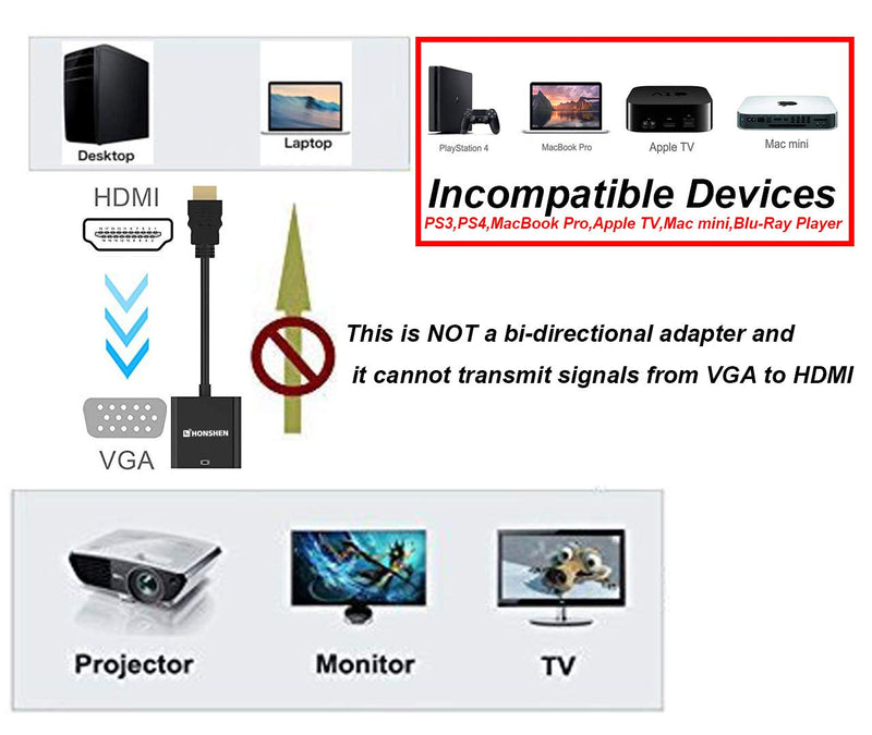 HDMI to VGA 1080P HDMI Male to VGA Female Video Converter Adapter Cable for PC Laptop HDTV Projectors and Other HDMI Input Devices Blue