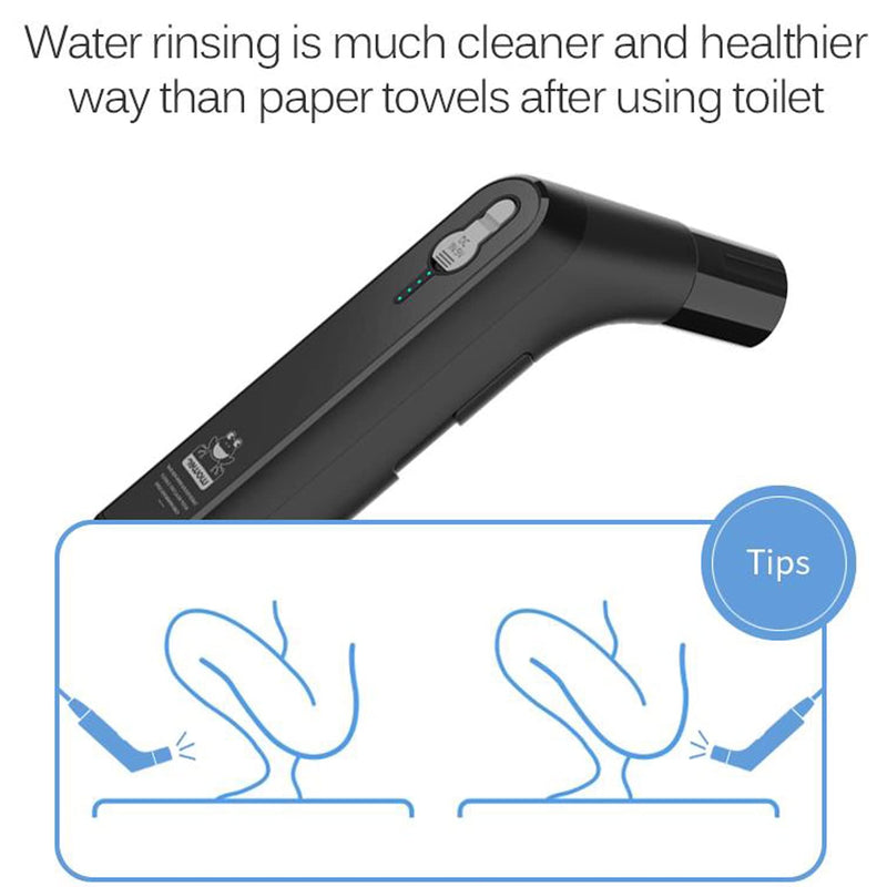 Portable Bidet for Travel with Soft and Strong Water Pressure Modes, USB-C Rechargeable Travel Bidet, Large 2.3L Water Tank for Home and Camping Use (Black) Black