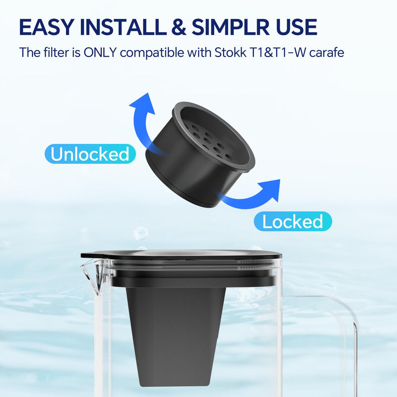 [3 Packs] Stokk RT1-MF Filter, Replacement for T1 / T1 Lite / E1 Countertop Reverse Osmosis Water Filter, 3-6 Month Lifetime
