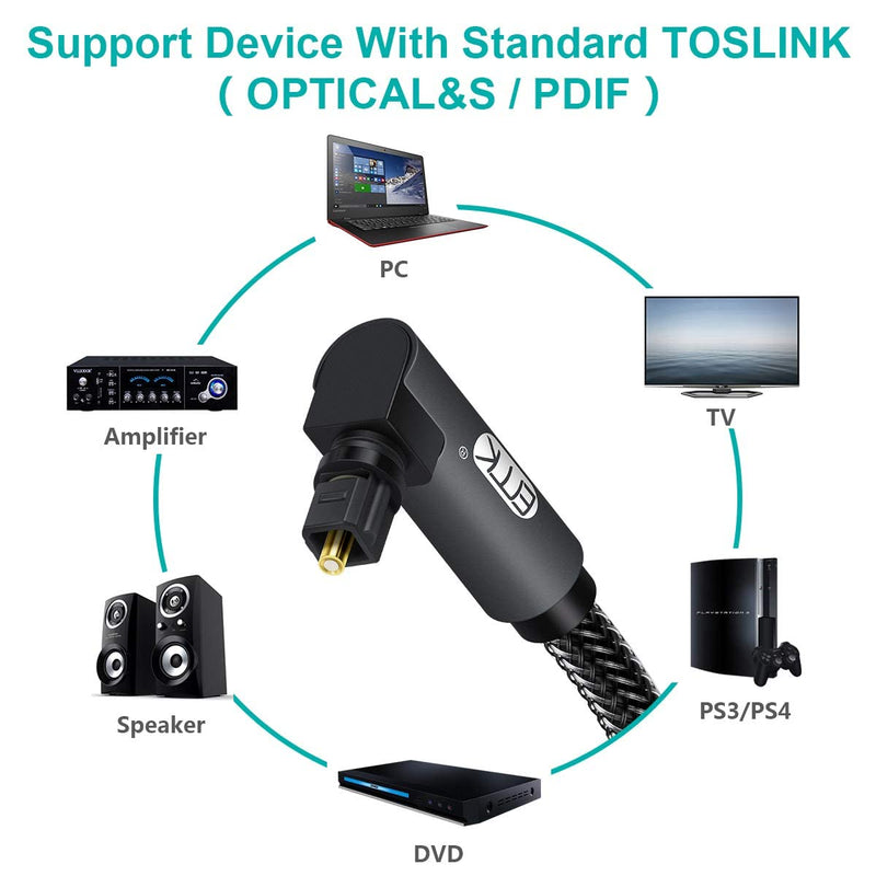 EMK 90 Degree Toslink Optical Cable 360 Degree Free-Rotating Plug Fiber Optic Cable S/PDIF Toslink Male to Male Cable for Home Theater, Sound Bar, TV, PS4, Xbox,Grey (25ft/7.6m) 25ft/7.6m