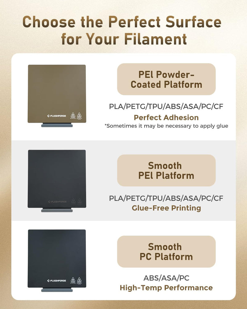 FLASHFORGE Adventurer 5M/5M Pro/AD5X Smooth PEI Build Plate, Magnetic Flexible Heated Bed Platform - Tool-Free Removal, Auto Separation After Cooling, Glue-Free Printing for PLA/PETG/TPU/CF