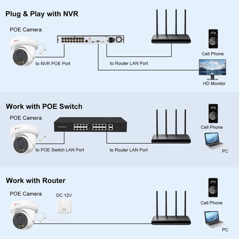Anpviz 6MP PoE IP Camera, 3K Full Metal Turret Security IP Camera Outdoor Indoor, Smart Dual Light Color Night Vision, AI Human Vehicle Detection, Built-in Mic, 2.8mm Lens, IP66 Waterproof, NDAA