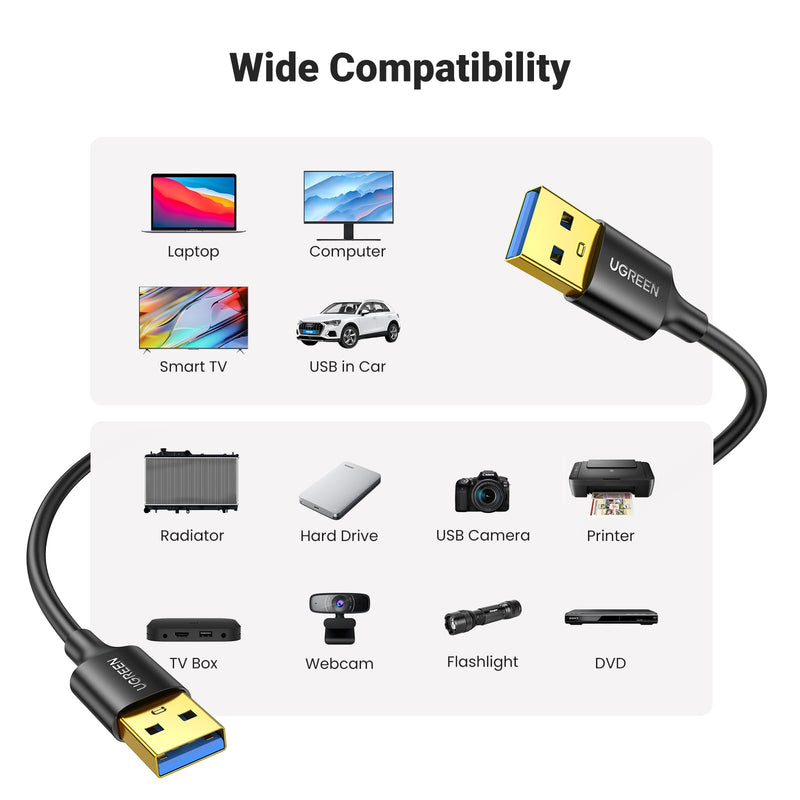 UGREEN USB to USB, 5 Gbps USB 3.0 Cable, Nylon Durable Male to Male Cable, Compatible with Hard Drive, Cooling Fan/pad, Camera, DVD Player, TV, Flash Light, Hub, Monitor, Speaker, and More 6.6 FT