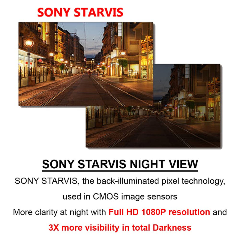 101AV 1080P True Full-HD Security Dome Camera 2.8-12mm Variable Focus Lens 2.4Megapixel STARVIS Image Sensor IR in/Outdoor OSD UTC works w/ 1080P TVI 1080P AHD 1080P CVI & standard recorder only