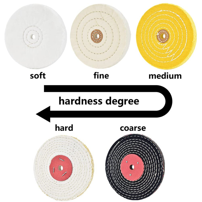 QZATACAEN 3" polishing pads polish soft (30 layers) / fine (50 layers) / medium (36 layers) / coarse 1/2" thick/rough 1/2" thick 3/8" mandrel hole with 2 sets 1/4 "Shank for drilling - 5pack…