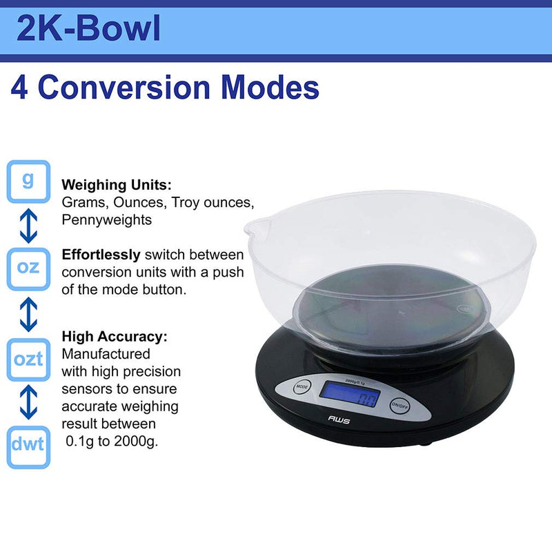American Weigh Scales Precision Digital Kitchen Food Weight Scale with Removable Bowl Backlit LCD Display2000g x 0.1G(Black) Black