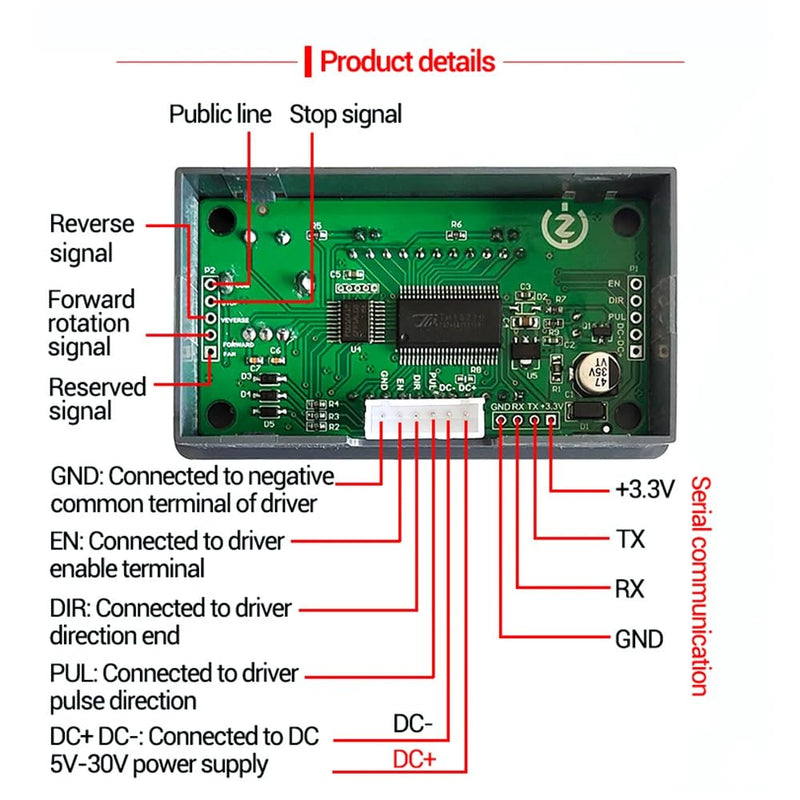DollaTek 42 57 Stepper Motor Controller Forward and Reverse Angle Pulse Speed Control Board, Programmable PLC Communication via Serial Interface