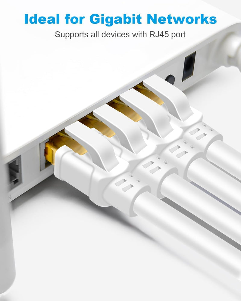DDMALL CAT 8 Ethernet Cable 80ft, Indoor & Outdoor, High Speed 40Gbps 2000MHz F/FTP Network Internet Cable with Gold Plated RJ45 Connector for Gaming, Router, PC, Heavy Duty, UV Resistant (80ft White) 80 Feet 1 Pack
