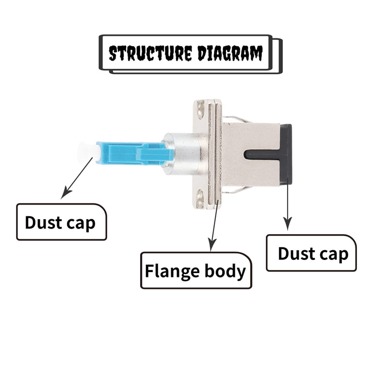 Hilitand fiber optic adapter plug single mode 1310-1550nm LC male to SC female optocoupler for digital communication