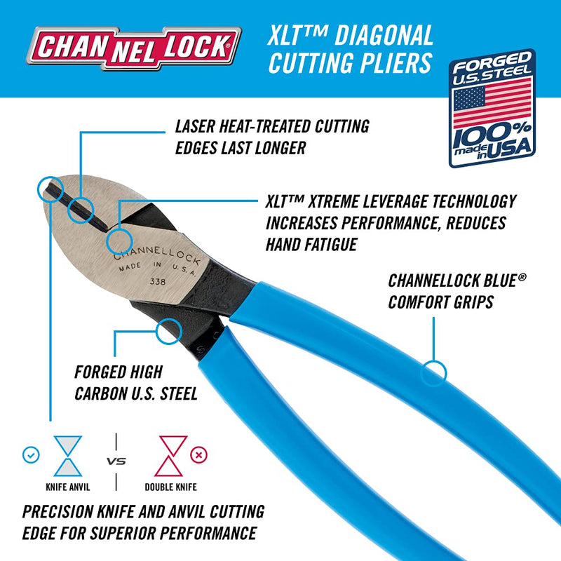 Channellock 338 Diagonal Cutting Plier,8" L, Blue 8