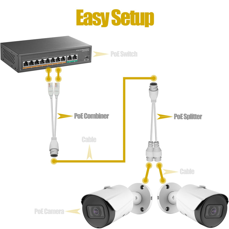 Ethernet PoE Splitter Combiner Adapter: BesCable Outdoor Waterproof Power Over Ethernet RJ45 Converter Kit for IP Camera, Run 2 Cameras on 1 Network Cable - 2 Sets