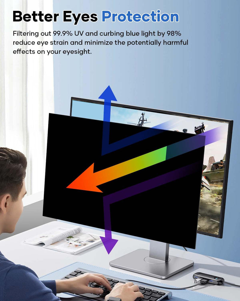 [2 Pack] 22 Inch Computer Privacy Screen for 16:9 Aspect Ratio Widescreen Monitor, Eye Protection Anti-Glare Blue Light Computer Privacy Filter, Detachable Scratchproof 22 Inch (Diagonal) - 16:9 Aspect Ratio