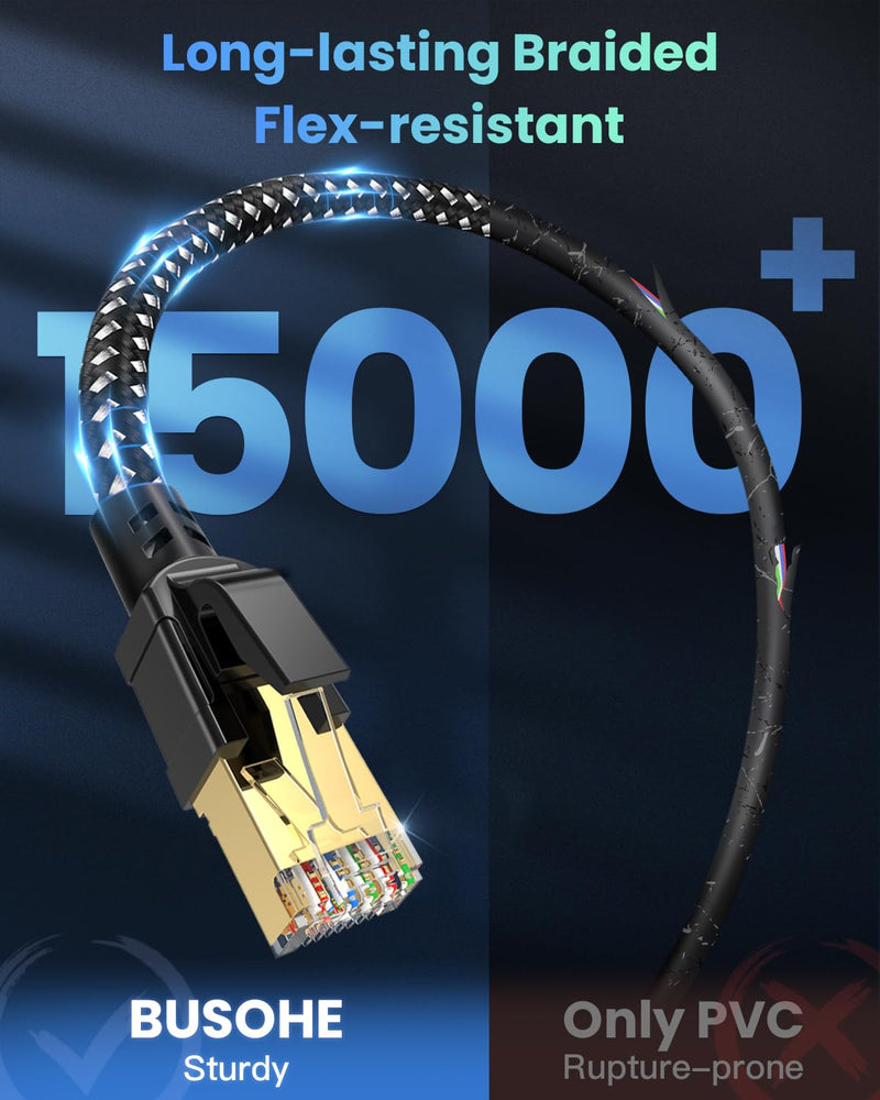 BUSOHE Cat 8 Ethernet Cable 50 FT, High Speed 40Gbps 2000Mhz Braided Network Internet Cable with Gold Plated RJ45 Connector, Heavy Duty LAN Cable S/FTP UV Resistant for Router/Gaming/PC, 30 Clips 50 feet