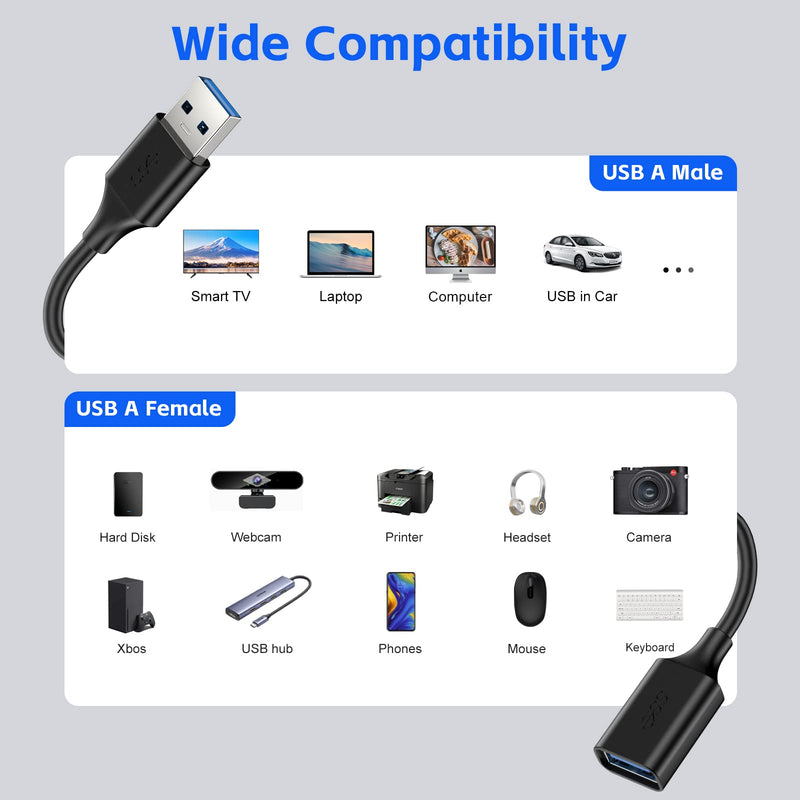 7FT USB 3.0 Extender Cord (3 Pack) - A to Female, Compatible with Flash Drive, Hard Drive, Card Reader, Webcam, Printer, Keyboard, Mouse, Playstation, Xbox, VR Headset 7FT 3 Pack