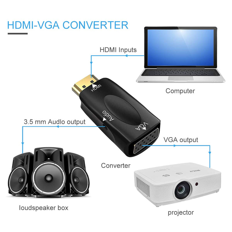 HDMI to VGA Adapter Converter with 3.5mm Audio Jack Cable,4K HDMI to VGA Converter Male to Female Gold-Plated Connector for Laptop,PC, Desktop,Monitor, Projector,HDTV,DVD Black