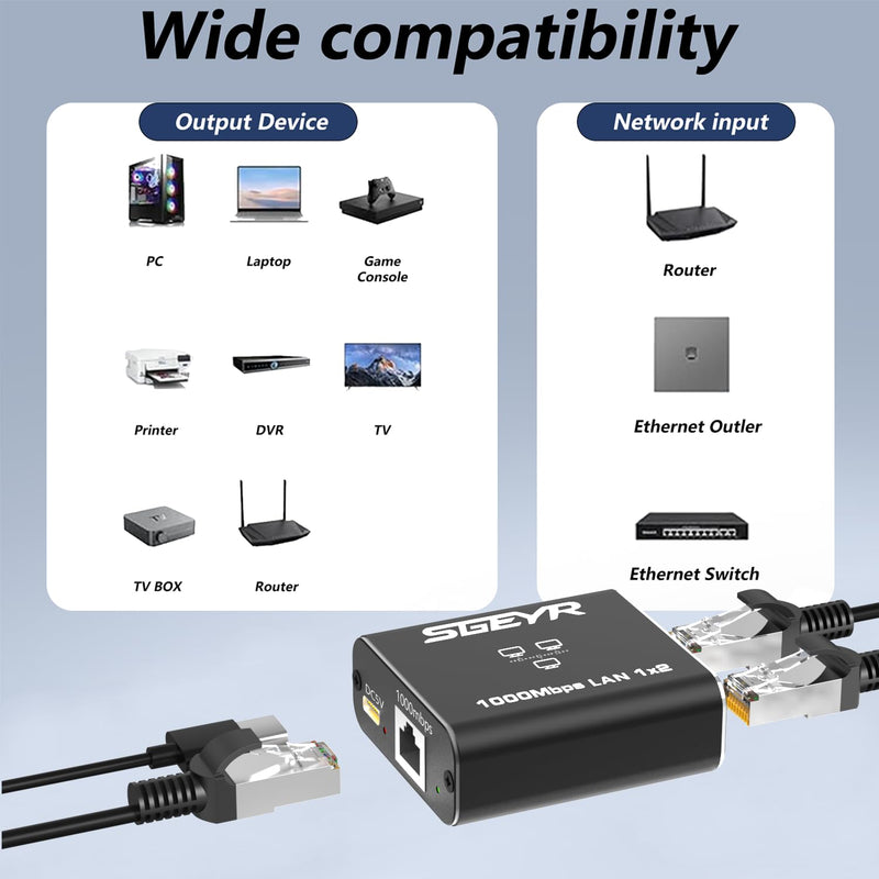SGEYR Ethernet Splitter，RJ45 Internet Splitter 1000Mbps High-Speed Network Hub, RJ45 Adapter for Cat 5/5e/6/7/8 Cables, Connects 2 Devices Simultaneously