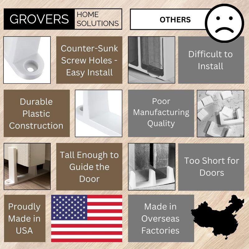 3-Pack Sliding Closet Door Floor Guide Bracket | Universal Fit for 1-3/8" Width Bypass Doors (Brown) | Grovers Home Solutions Brown 3