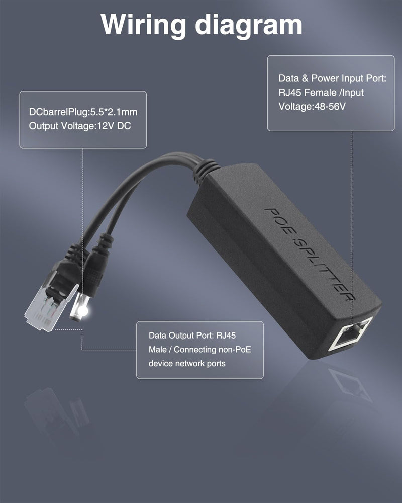 PoE Splitter 48V to 12V Ethernet Powerline Adapter,Power Over Ethernet Adapter,IEEE 802.3af/at Standard Compliant for IP Phone/WiFi/Security Cameras/POE Switches with 3FT Cat 6 Cable