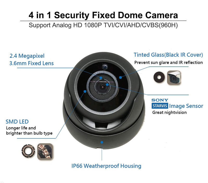 101AV Security Dome Camera 1080P 1920x1080 True Full-HD 4in1(TVI, AHD, CVI, CVBS) 3.6mm Fixed Lens 2.4 Megapixel STARVIS Image Sensor in/Outdoor Smart IR DWDR Surveillance Home Office (Charcoal)