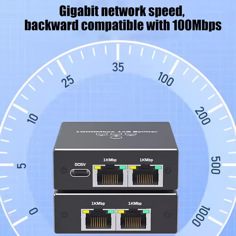 Aimery Ethernet Splitter High Speed Gigabit, 1000Mbps Ethernet Splitter 1 to 3[3 Devices Simultaneous Networking], RJ45 Splitter Adapter with USB Power Cable, Internet Splitter for Cat5e/6/7/8 Cable