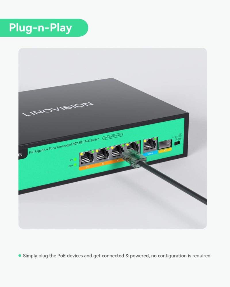 LINOVISION 4 Ports Full Gigabit PoE++ Switch, Built-in 96W Power, All 4 Ports Support BT 90W, Sufficient Power for All IEEE 802.3 af/at/bt PoE Devices, Including PTZ Cameras, AP and PoE Light