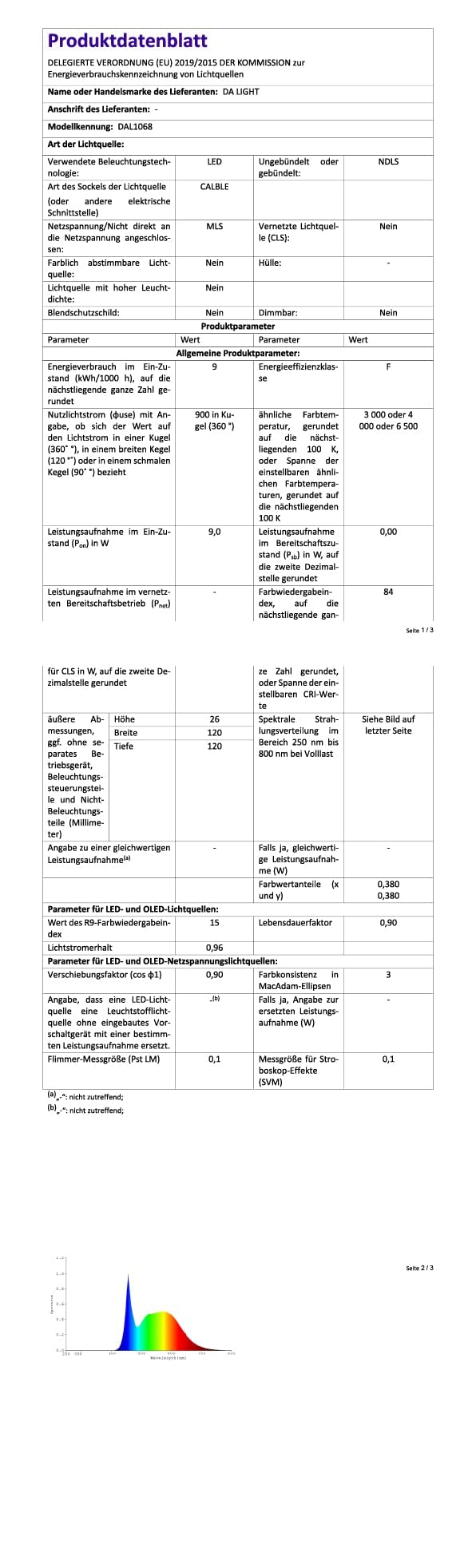 LED recessed spotlights 230V flat 9W set of 6, DA LIGHT radiant LED recessed lights, bathroom LED spot 3000/4000/6000K, ceiling spotlight IP54 for bathroom, living room, kitchen, bedroom (white x 6) white x 6