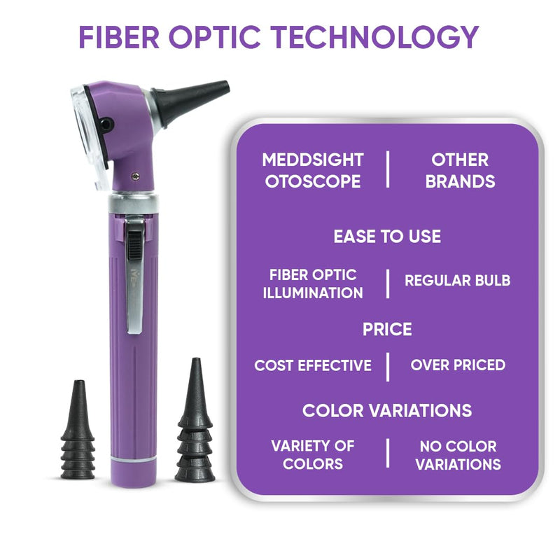 Otoscope with Light, Fibre Optic Ear Scope for Kids & Adults, 3X Zoom Magnifying Glass, LED Ear Infection Checker with 10 Disposable Specula, Nylon Case, 6 Colors Medical Grade(Purple Color) Purple