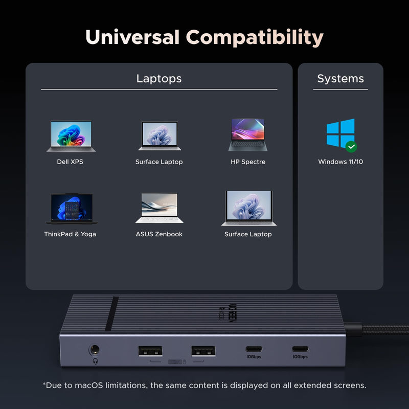 UGREEN Revodock Pro 11-in-1 Docking Station: 4K@120Hz DP+HDMI, Dual 10Gbps USB-C, 100W PD, SD/TF, Gigabit Ethernet, 3.5mm Audio, Aluminum Body for MacBook/Dell/HP/Lenovo